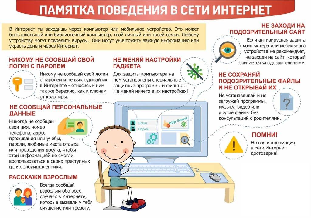 памятка для учеников памятка для учеников.